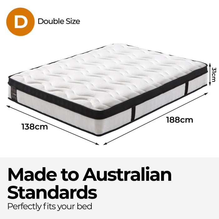 ChiroSleep 5-Zone Orthopaedic Euro Top Pocket Spring Mattress