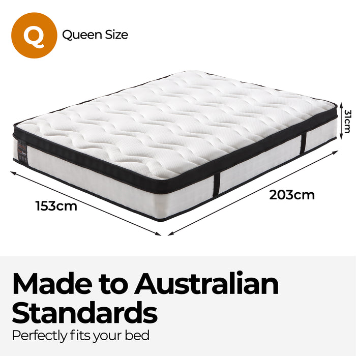 ChiroSleep 5-Zone Orthopaedic Euro Top Pocket Spring Mattress