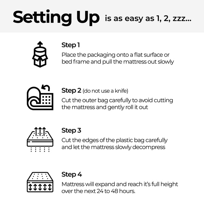 ChiroSleep 5-Zone Orthopaedic Euro Top Pocket Spring Mattress