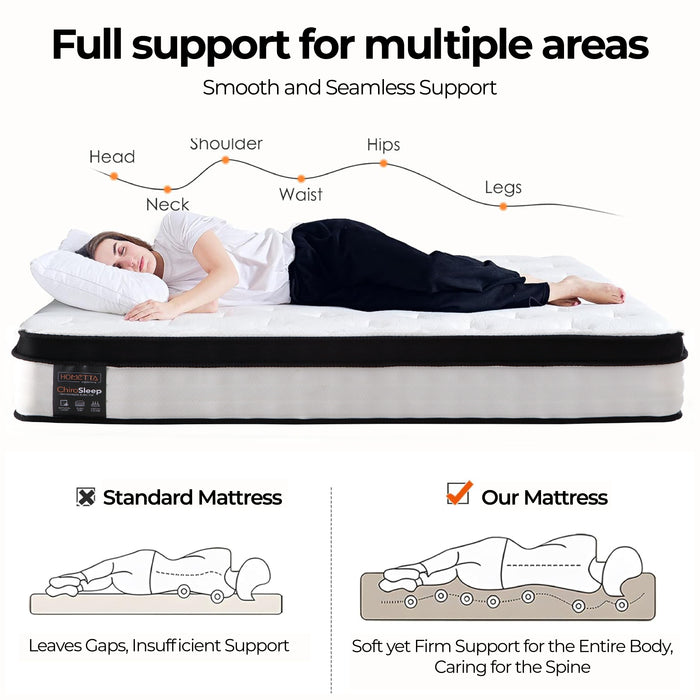 ChiroSleep 5-Zone Orthopaedic Euro Top Pocket Spring Mattress