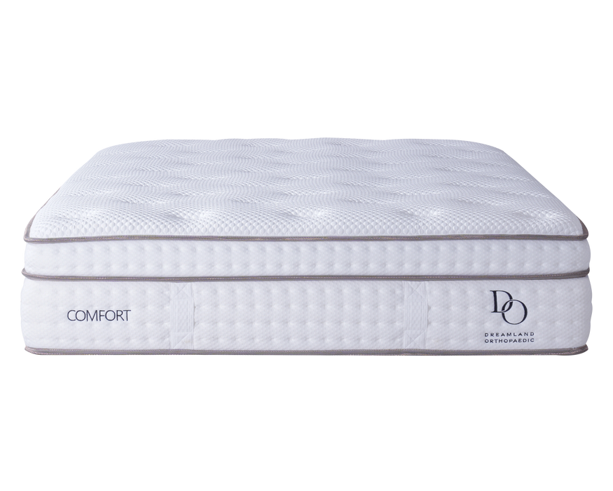 Dreamland Orthopaedic Mattress