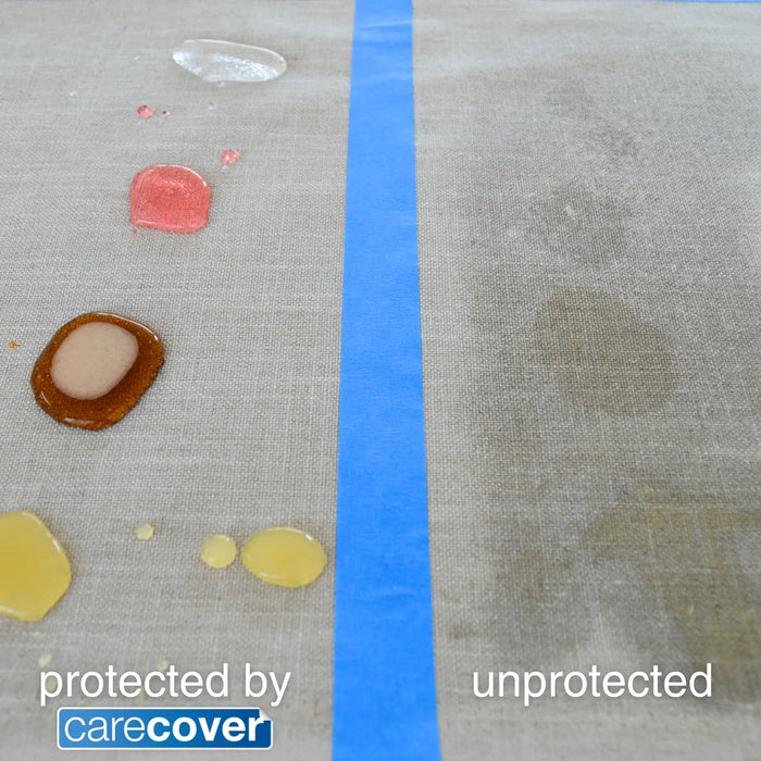 CareCover Fabric Protection Shield 500mL
