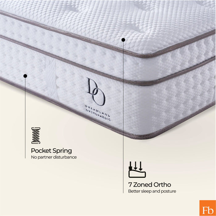 Dreamland Orthopaedic Mattress