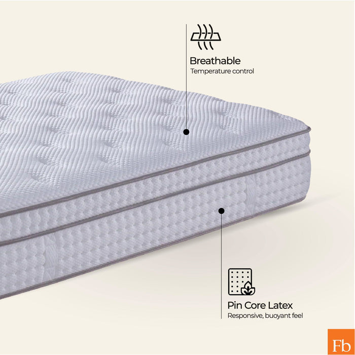 Dreamland Orthopaedic Mattress