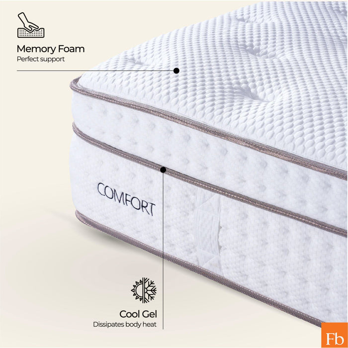 Dreamland Orthopaedic Mattress