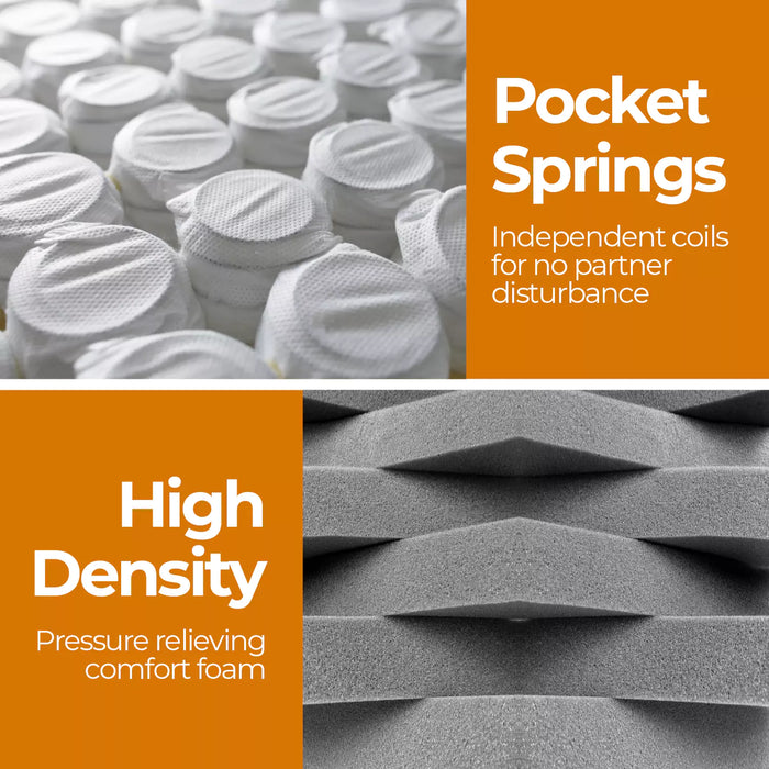 ValueSleeper 3-Zone Orthopaedic Pocket Spring Mattress